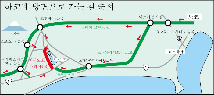 KoreanMap